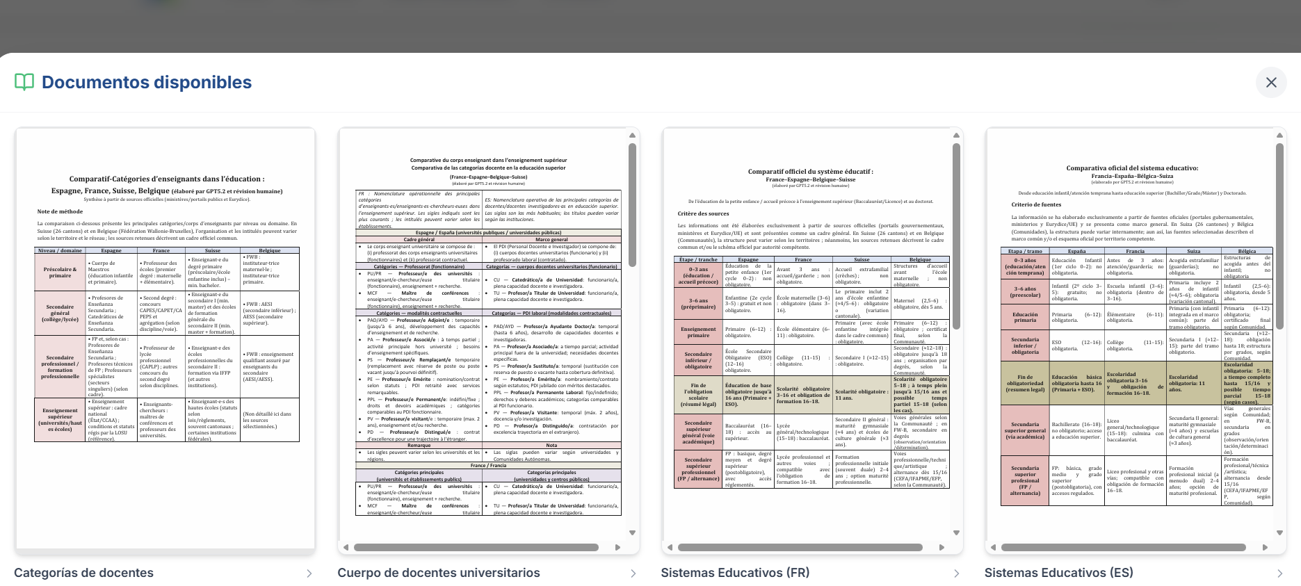 Estudio comparativo